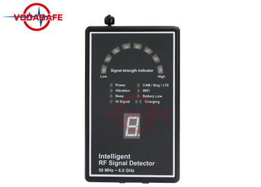 Pocket RF Signal Detector VS-8LW